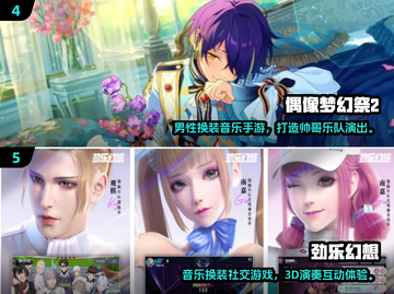 🔥2024最热男换装游戏推荐！🎮✨截图3