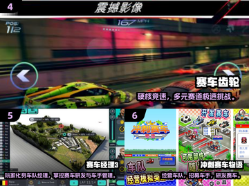 🔥2025最燃赛车游戏推荐！EA大作全收录🎮截图3
