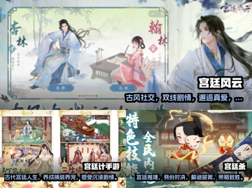 宫廷迷必玩！👑免费宫廷游戏推荐🎉截图2