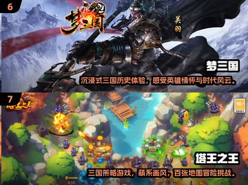 🔥2024最热三国手游TOP榜💥🎮截图4