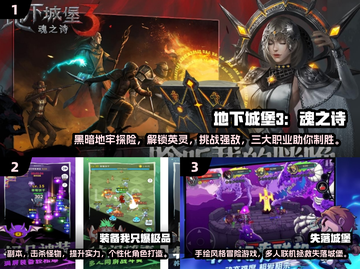 🔥2025必玩！经典打副本掉装备游戏推荐🎮截图2