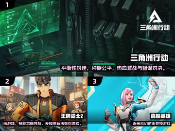 🔥2024必玩FPS新游推荐！🎮🎮🎮截图2