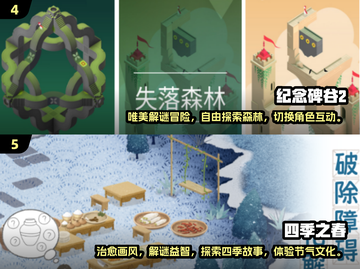 2024高画质治愈手游🔥让你心灵放松的宝藏游戏✨截图3