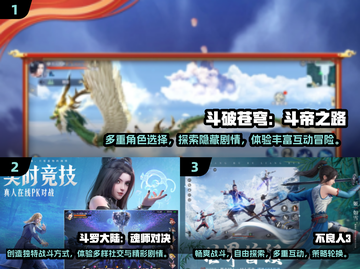 🔥2024必玩！超受欢迎的3D国漫游戏推荐🎮截图2
