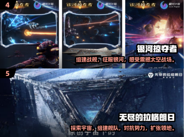 🚀2024必玩！类《无人深空》手游推荐🔥截图3