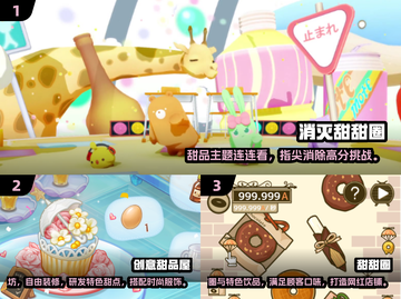 🍩2025超火甜甜圈小游戏TOP榜！玩到停不下来🎮截图2