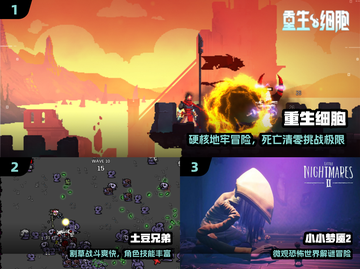 🔥2025必玩端游移植手游💥截图2