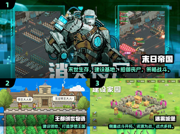 🔥2024模拟领地手游合集！冰汽时代like来袭💥截图2