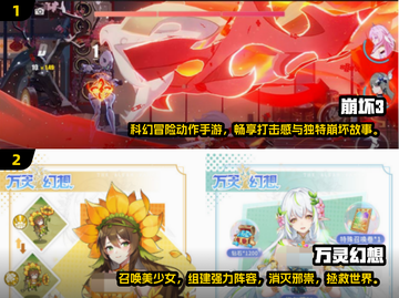🔥2025必玩二次元手游大揭秘！💥截图3