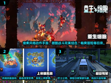 2025年必玩🔥有趣单机手游大全🎉截图2