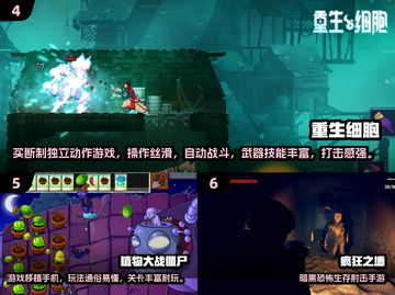 🔥2024口碑TOP10单机游戏榜单💥🎮截图3