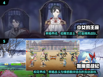 2025🔥类似《少女都市》游戏大汇总！🎮截图3