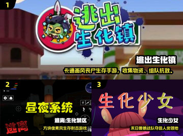 🔥2025超经典生化游戏TOP5💥紧张刺激来袭！🎮截图2
