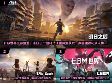 🔥2025最爽沙盒手游TOP5💥截图2