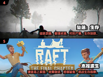 🔥2025火爆单机求生游戏推荐🎉生存爱好者必玩！截图3