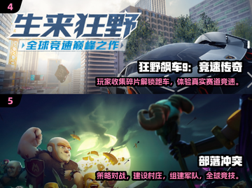 🔥2024美国人最爱上头手游TOP榜！🎮截图3