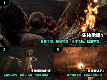 🔥2025十大经典生化手游榜单来袭！🧬💥截图2
