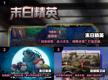 🔥2024必玩！经典末日手游合集🎉截图2