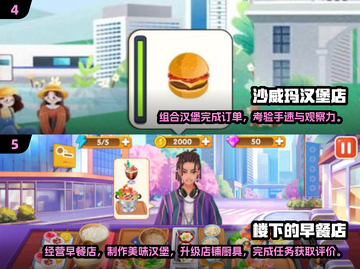 🔥2024超好玩汉堡店游戏合集🎉截图3