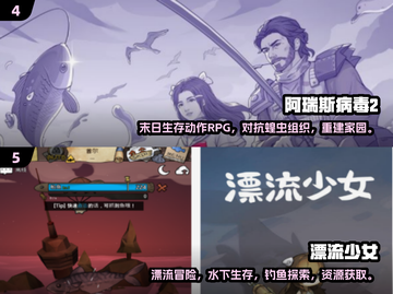 🔥2025爆款RPG单机手游榜单来袭！🎮截图3