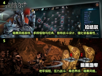 🔥2025必玩地牢手游下载🔥五大爆款游戏排行revealed！🎮截图3