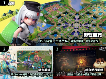 🔥2025超🔥团队协作游戏TOP榜💥玩转合作新花样！🎮截图2