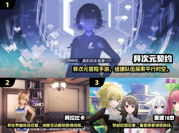 2025必玩！🔥高颜值美少女互动手游推荐🎮截图2