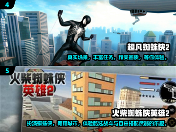 🔥2024必玩！ GTA手游类似游戏大盘点💥截图3