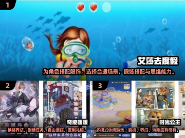 艾莎公主换装游戏合集，经典有趣任你玩✨截图2