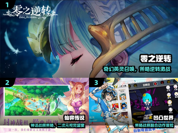 🔥2024最火日本战棋手游TOP榜🏆截图2