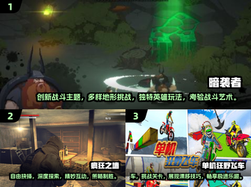 2025必玩🔥单机游戏排行✅无网下载攻略截图2
