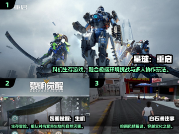 🔥2025最火开放世界联机游戏推荐！🎮截图2