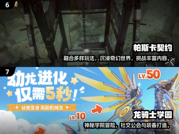 🔥2025最耐玩3D角色游戏TOP榜🎮截图4