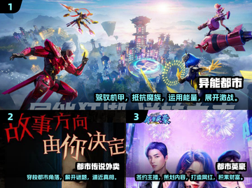 🔥2025必玩都市游戏大盘点，爆款等你来挑！🎮截图2