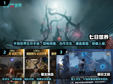 🔥2024恐怖求生游戏TOP榜💥截图2