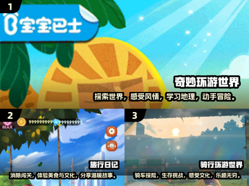 🔥2024热门旅游游戏排行榜🎮旅行达人必玩！截图2