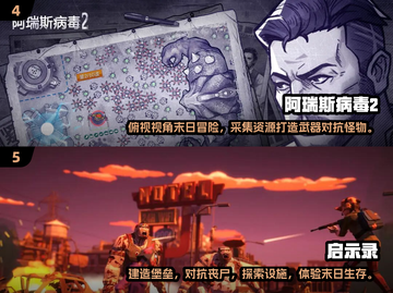 🔥2025必玩末日生存游戏合集🎉截图3