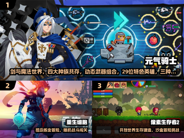🔥2025必玩像素横版单机游戏推荐！🎮截图2