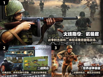 🔥2024免费二战游戏TOP5榜单来袭！🎮截图2