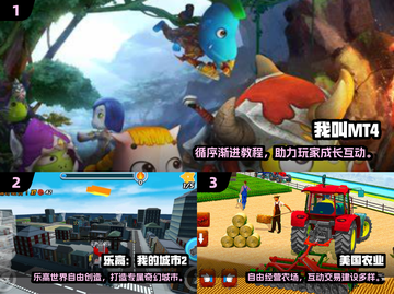 🔥2024美国人最潮手游TOP榜！🎮截图2
