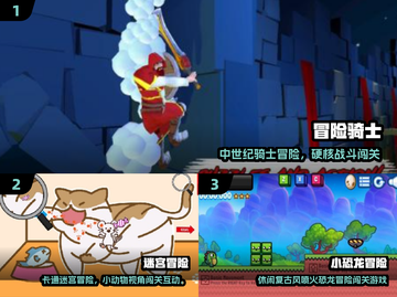 🔥2025免费闯关游戏推荐🎮单机冒险爽到爆！截图2