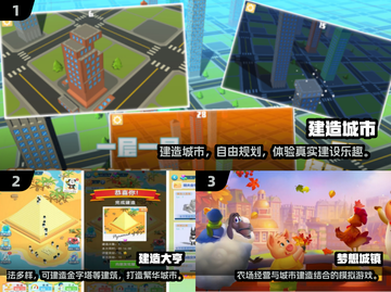 🔥2024超火模拟建造手游推荐！🎮截图2