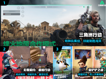 🔥2025腾讯爆款手游排行榜新鲜出炉！🎮截图2