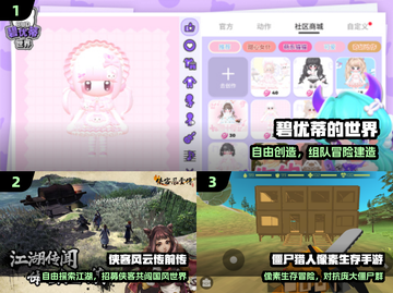 🔥2025高自由度神作TOP榜💥截图2