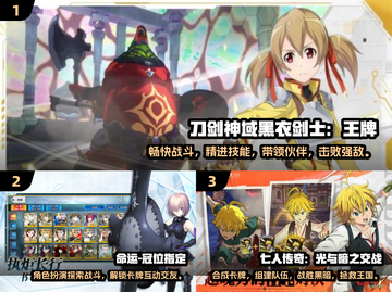 🔥2025必玩！刀剑神域手游推荐下载🔗截图2