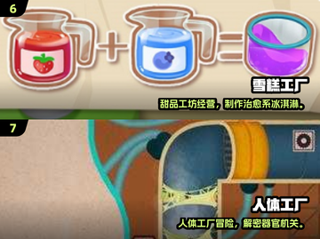 🎮2025超火模拟经营工厂游戏大汇总！🔥截图4
