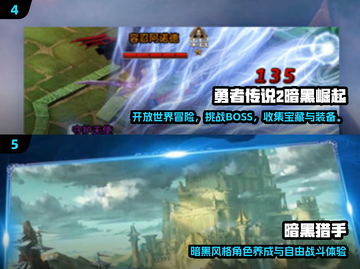 🔥2025最火类暗黑游戏盘点！🎮截图3
