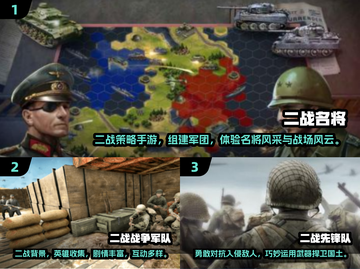🔥二战手游推荐！2025高人气名将游戏下载🔗截图2