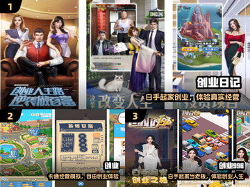 🔥2025最火创业游戏免费下🎮截图2