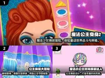 2025公主换装游戏大揭秘👑✨高颜值推荐！截图2